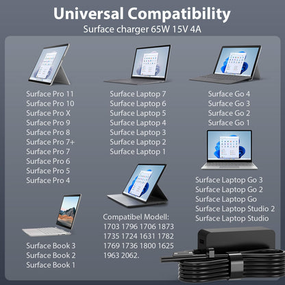 65W Surface charging cable 15V 4A Microsoft charger power supply for Surface Pro 11/X/10/9/8/7/7+/6/5/4/3, Surface Laptop 7/6/5/4/3/2/1, Surface Go 4/3/2/1, Surface Book 3/2/1, Model 1706 1796 1800 with USB