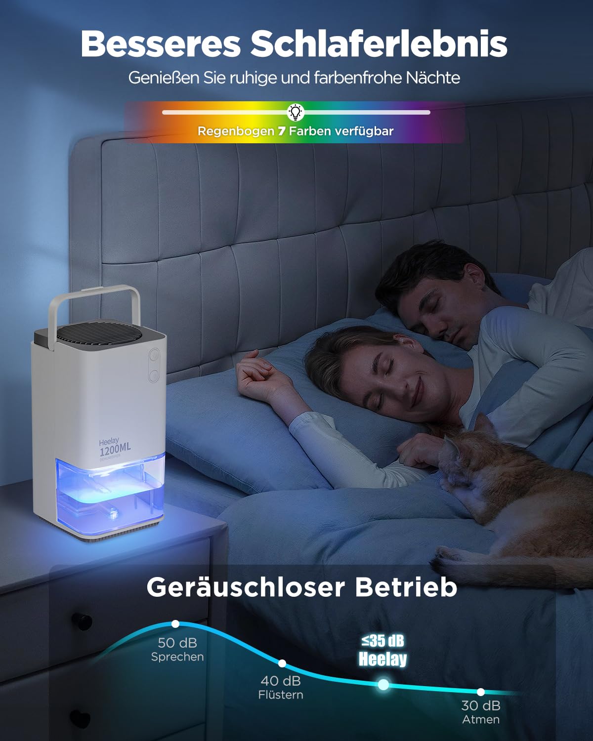 Heelay® Dehumidifier, 1200ML Small Energy Efficient Electric Dehumidifier, Portable, Ultra Quiet, Auto Shut-Off, 7 Color Light, Room Dehumidifier for Bedroom, Bathroom, Home.