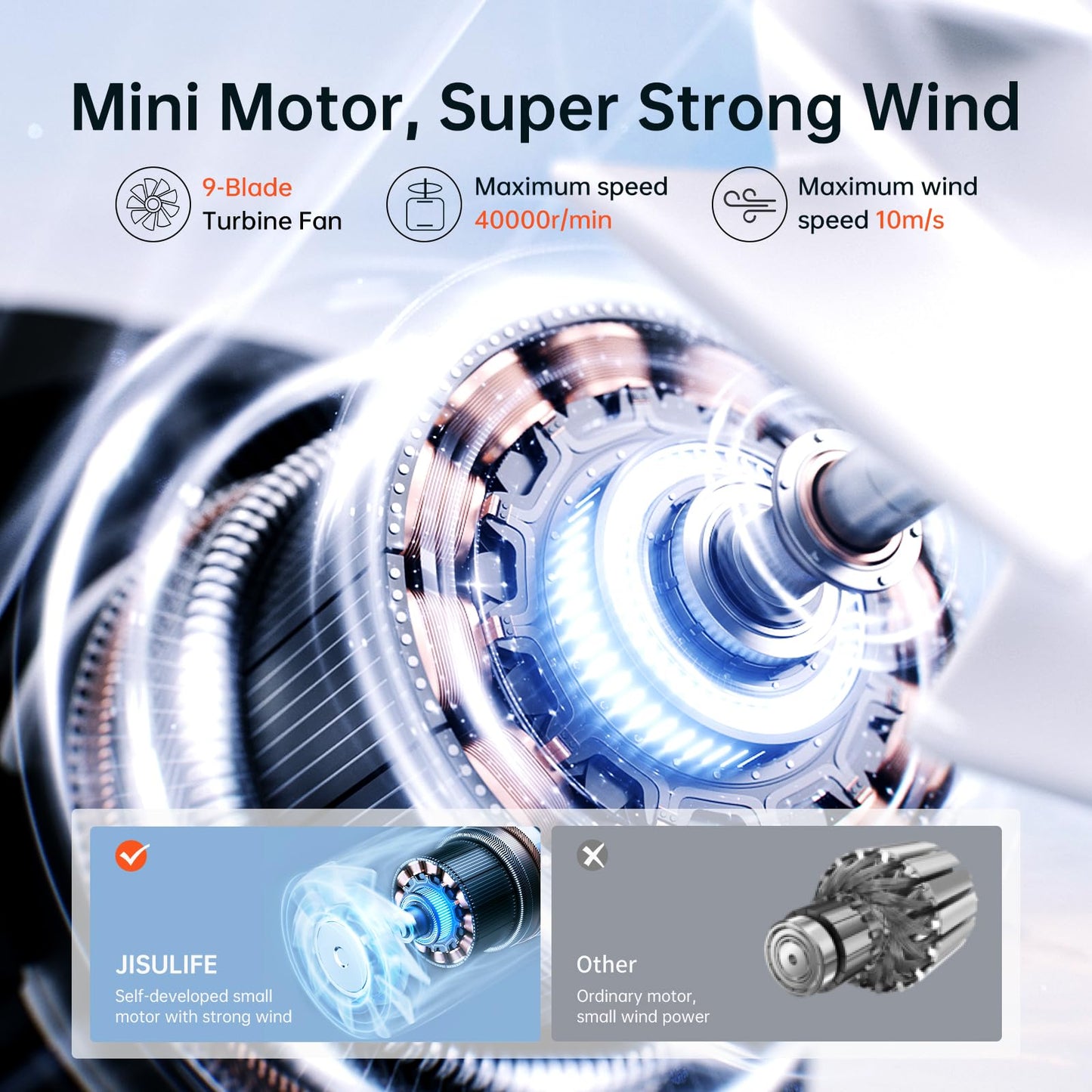 JISULIFE Portable Handheld Fan Life9, Turbo-Power [12 hours Max], 5-Speed Wind, 3600mAh Rechargeable, Mini Pocket Design, Personal Fan for Travel, Concerts, Makeup - Gray