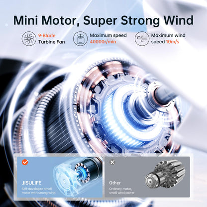 JISULIFE Portable Handheld Fan Life9, Turbo-Power [12 hours Max], 5-Speed Wind, 3600mAh Rechargeable, Mini Pocket Design, Personal Fan for Travel, Concerts, Makeup - Gray
