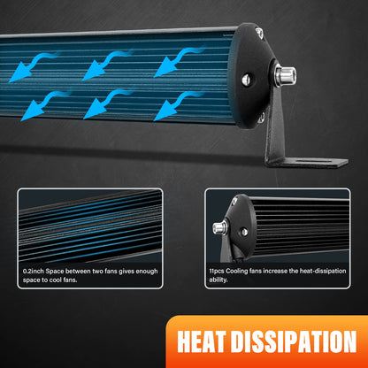 SKYWORLD LED work light bar 61cm 216W spotlight floodlight combo off-road lighting LED auxiliary light for 4x4 SUV ATV UTV car tractor, with 12V wiring harness.