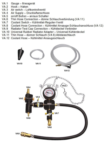 28 pcs. Cooling system tester, radiator pressure tester.