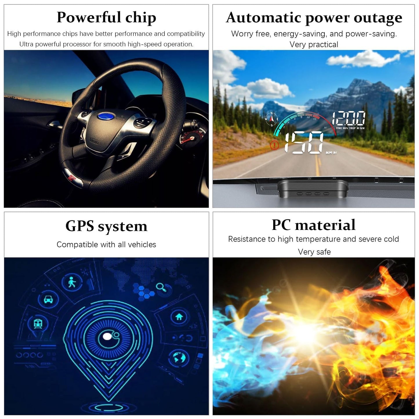 AMHVMU M22 Head Up Display Car - GPS Speedometer Car with Digital Display (Speed km/h, Time), Universal for All Vehicles