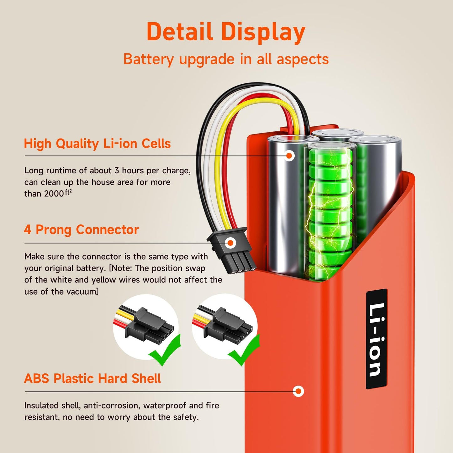 CITYORK Li-ion replacement battery for Roborock S7 S6 S5 S50 Max/MaxV/MaxV Ultra/Pure Xiaomi robot vacuum, for Roborock Q5 Q7 Pro/Max+ Mijia 1st and 2nd generation batteries - 14.4V 6500mAh