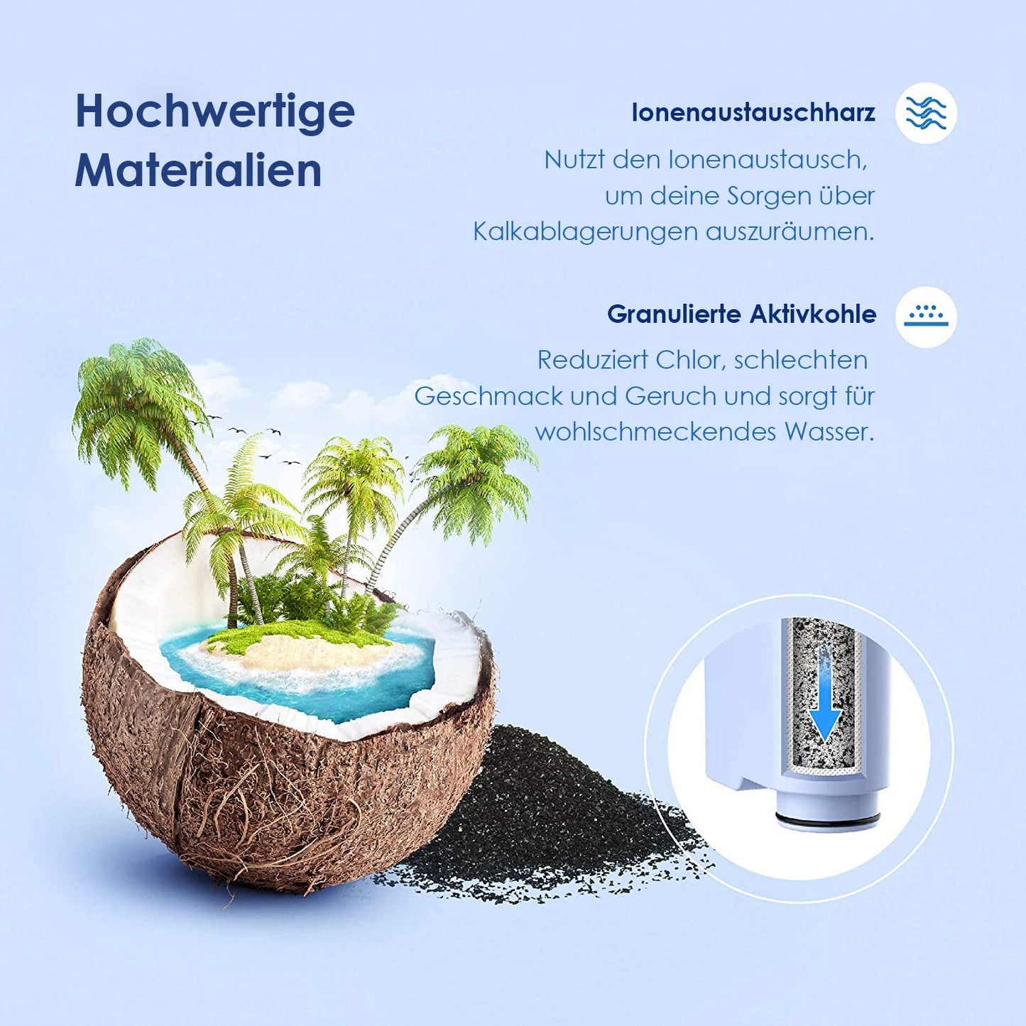 Waterdrop replacement water filter for Philips® AquaClean® CA6903/10 CA6903/22, compatible with Saeco® and Philips® fully automatic coffee machines, TÜV SÜD certified (4)