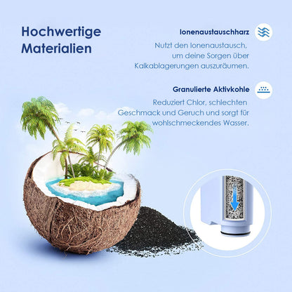 Waterdrop replacement water filter for Philips® AquaClean® CA6903/10 CA6903/22, compatible with Saeco® and Philips® fully automatic coffee machines, TÜV SÜD certified (4)