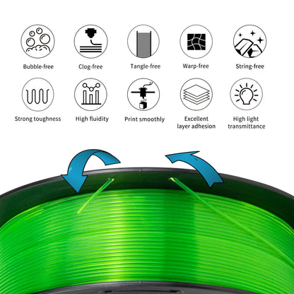 IEMAI PETG Filament 1.75mm, Transparent PETG Fluorescent Green 1Kg, High Speed 3D Printer Filament, Dimensional Accuracy +/- 0.02mm, Suitable for printing lampshades decorations