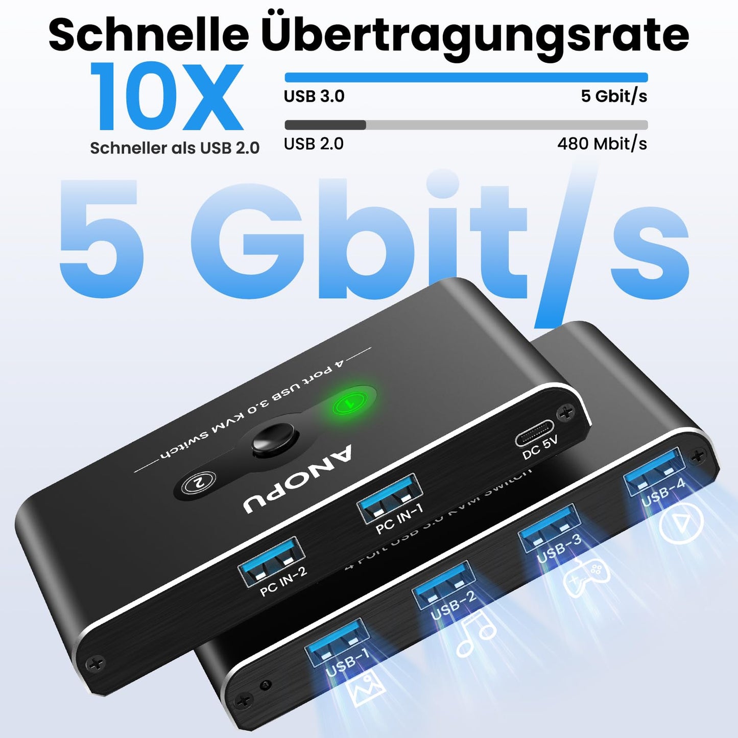 Aluminum USB KVM 3.0 Switch - 2 inputs 4 outputs with 2 high-speed cables - for 4 USB devices like mouse, keyboard, printer, hard drive, flash drive, headsets.