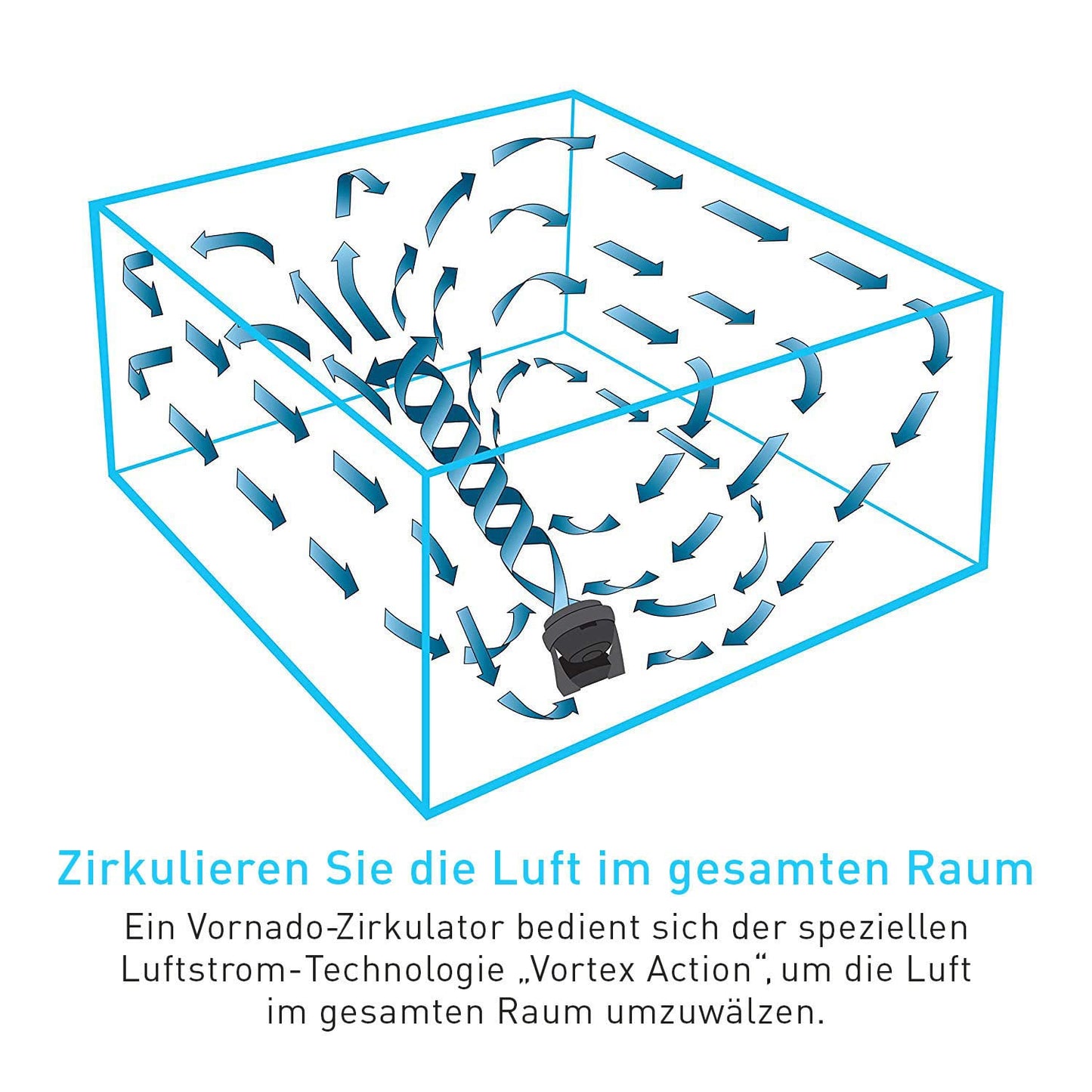 Vornado 630 | Quiet fan with Vortex technology | For rooms up to 60 sqm | From 45 dB | Suitable for bedrooms | 21 m range