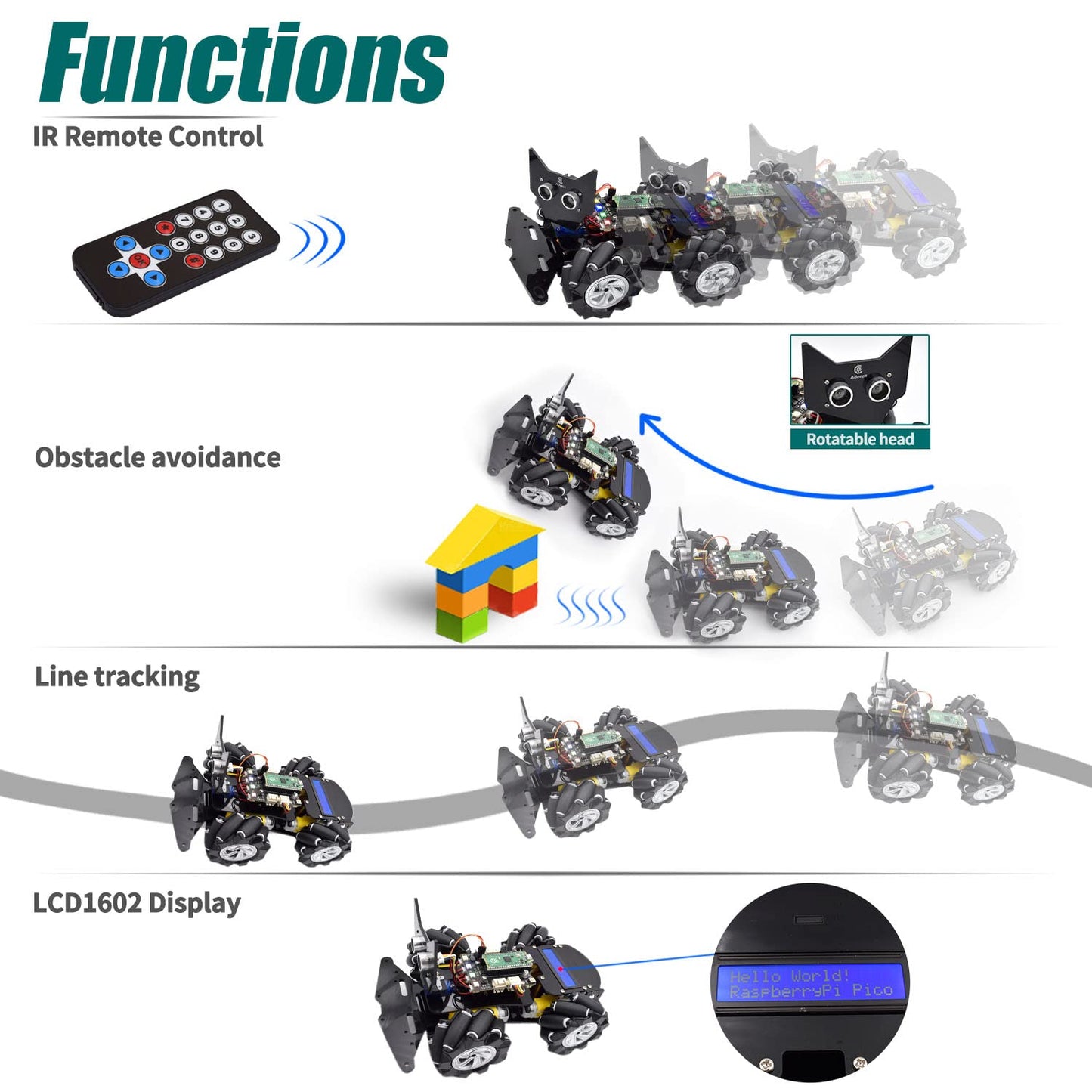 Adeept 4WD Omni-Directional Mecanum Wheels Robotic Car Kit for Raspberry Pi Pico. DIY STEM Remote Controlled Educational Robot Kit with LCD Display and Tutorials.