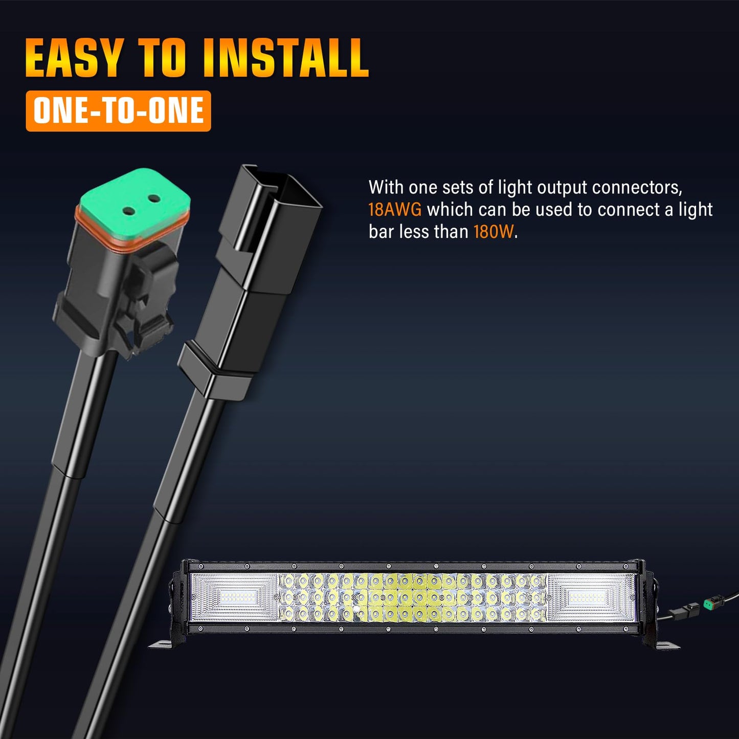 SKYWORLD 32 inch 405W LED work light 1 piece, spot flood LED work light bar with wiring harness kit, off-road work lamps for excavators, tractors, forklifts, ATVs, trucks, off-road 4x4