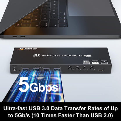 USB 3.0 KVM Switch HDMI 4 Port, 4K@60Hz Edid Emulation KVM Switch allows 4 PCs to share 1 monitor and 4 USB 3.0 devices. Comes with Wired Remote and 12V Power Adapter.