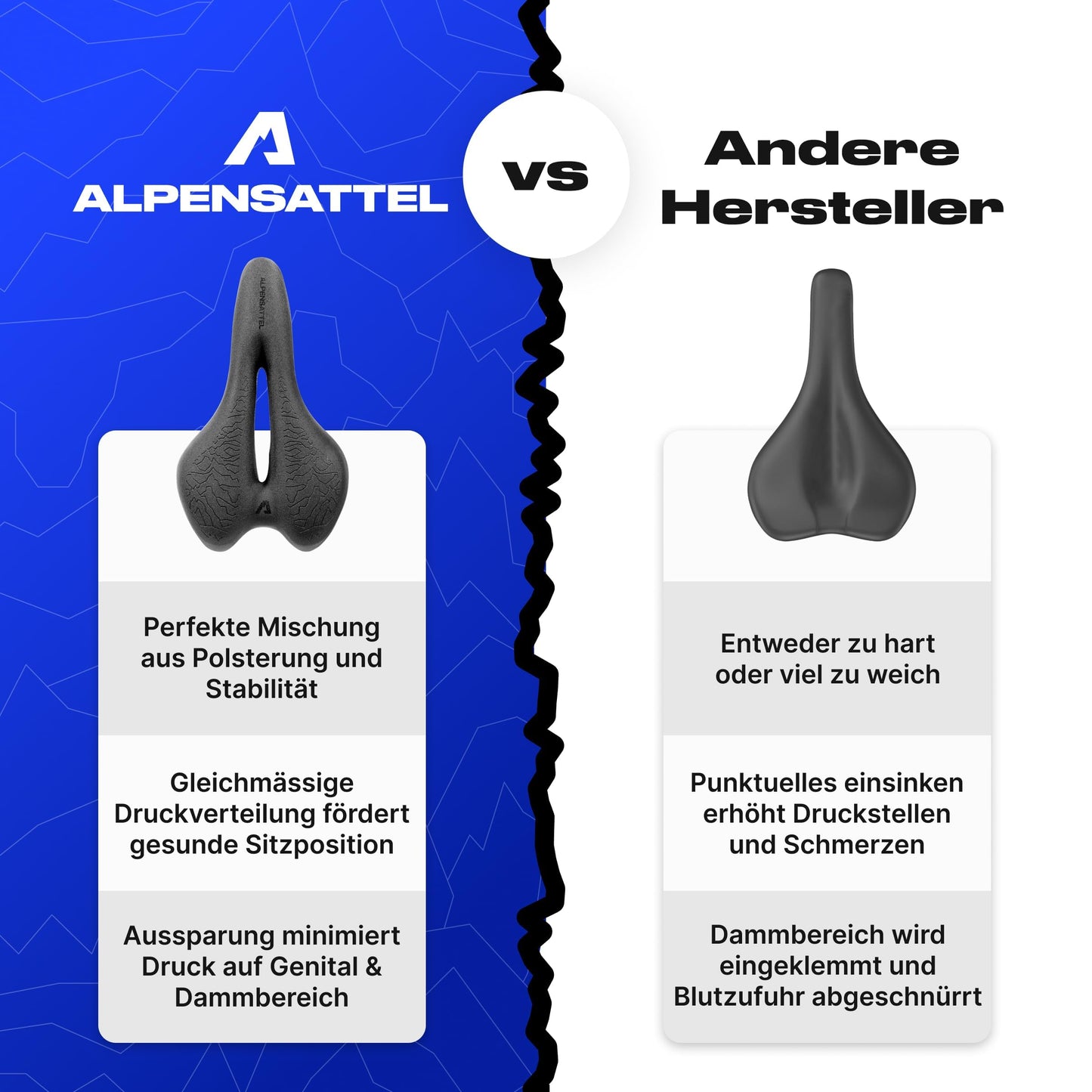 Alpine Saddle 3.0 Sport+ High-performance and comfortable bike saddle for men and women - Ergonomic sports saddle for mountain bikes, cross bikes, e-bikes, and more.