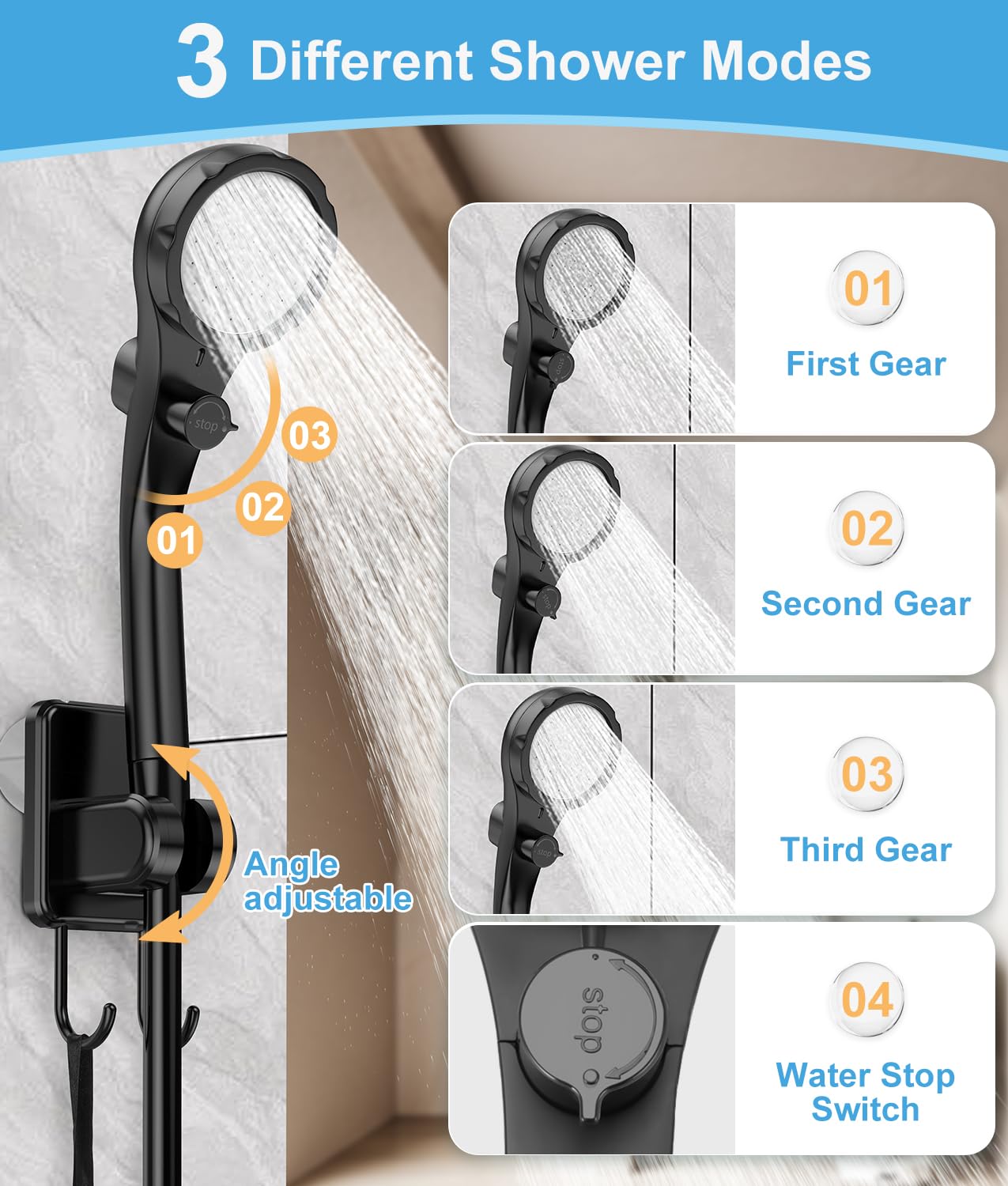 WADEO Portable Camping Shower Battery with Pump, Camping Shower with rechargeable 6000mAh battery, Mobile showers with shower head, for camping travel garden hiking car washing (Silver Gray, Type C)