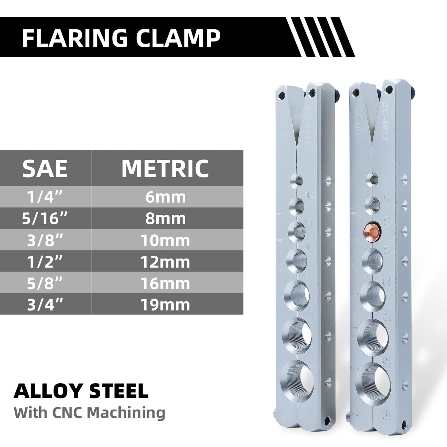 CCLIFE Metric Inch Flaring Tool Air Conditioning Flare Tool Flaring Tool for R407c/R410a with Tube Cutter | 5-19MM | 3/16"-3/4"