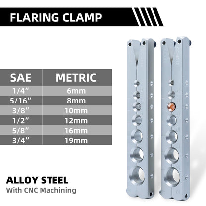 CCLIFE Metric Inch Flaring Tool Air Conditioning Flare Tool Flaring Tool for R407c/R410a with Tube Cutter | 5-19MM | 3/16"-3/4"
