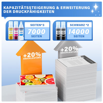 Osinkjet Ink 104 4-Colour Multipack, Printer Cartridges 104 Set Compatible for Epson Ecotank ET-2870 ET-4800 ET-2810 ET-2820 ET-2875 ET-2861 ET-2811 ET-2720 ET-2826 ET-2864 (Black, C, M, Yellow)