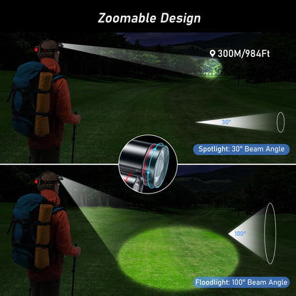 Blukar Rechargeable LED Headlamp, Super Bright 8000 Lumens Zoomable Headlight with 5 Light Modes & Red Light, IPX6 Waterproof, 90° Adjustable Headlamp for Camping, Fishing, Repairs, Emergencies, etc.