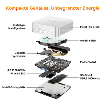 GEEKOM A6 Mini PC with AMD Ryzen 7 6800H, 3-year support, metal case, 32GB DDR5 1TB M.2 SSD, Mini Computer for gaming/office/HTPC, USB4 x 2, 4K Quad Display, WiFi 6E, Windows 11 Pro