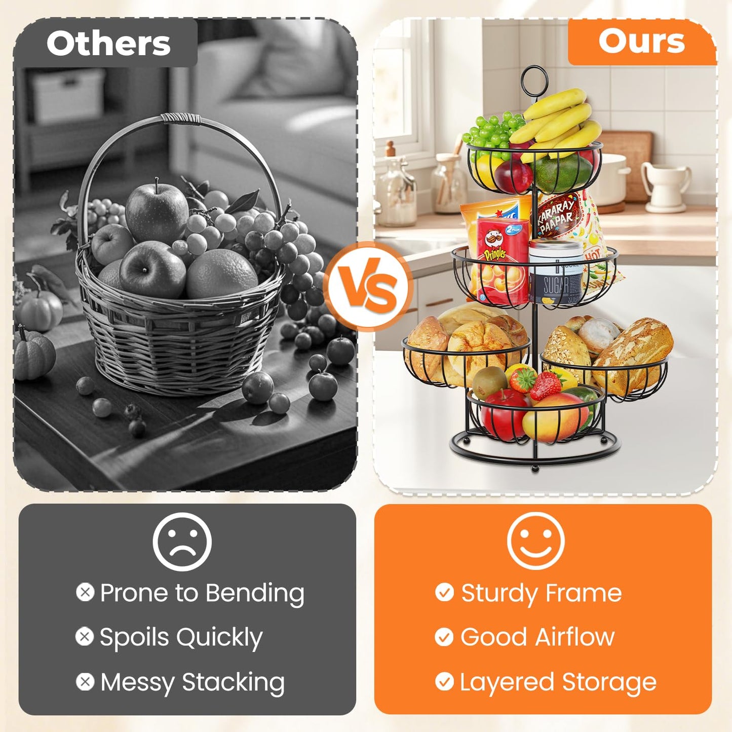 PouHenier.jh 5 floors Black Fruit Basket, Large Multi-layer Kitchen Vegetable Basket, High Metal Fruit Vegetable Stand Storage Fruit Rack, Modern Sturdy Square Fruit Container, Easy Setup