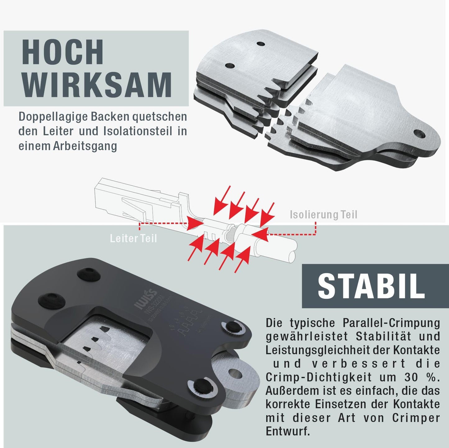 iCrimp IWS-3220M Crimping Tool for 0.03-0.5mm² wire ferrules, Micro connector pin crimping tool Ratchet crimper for D-Sub, open barrel Molex, JST, and JAE.