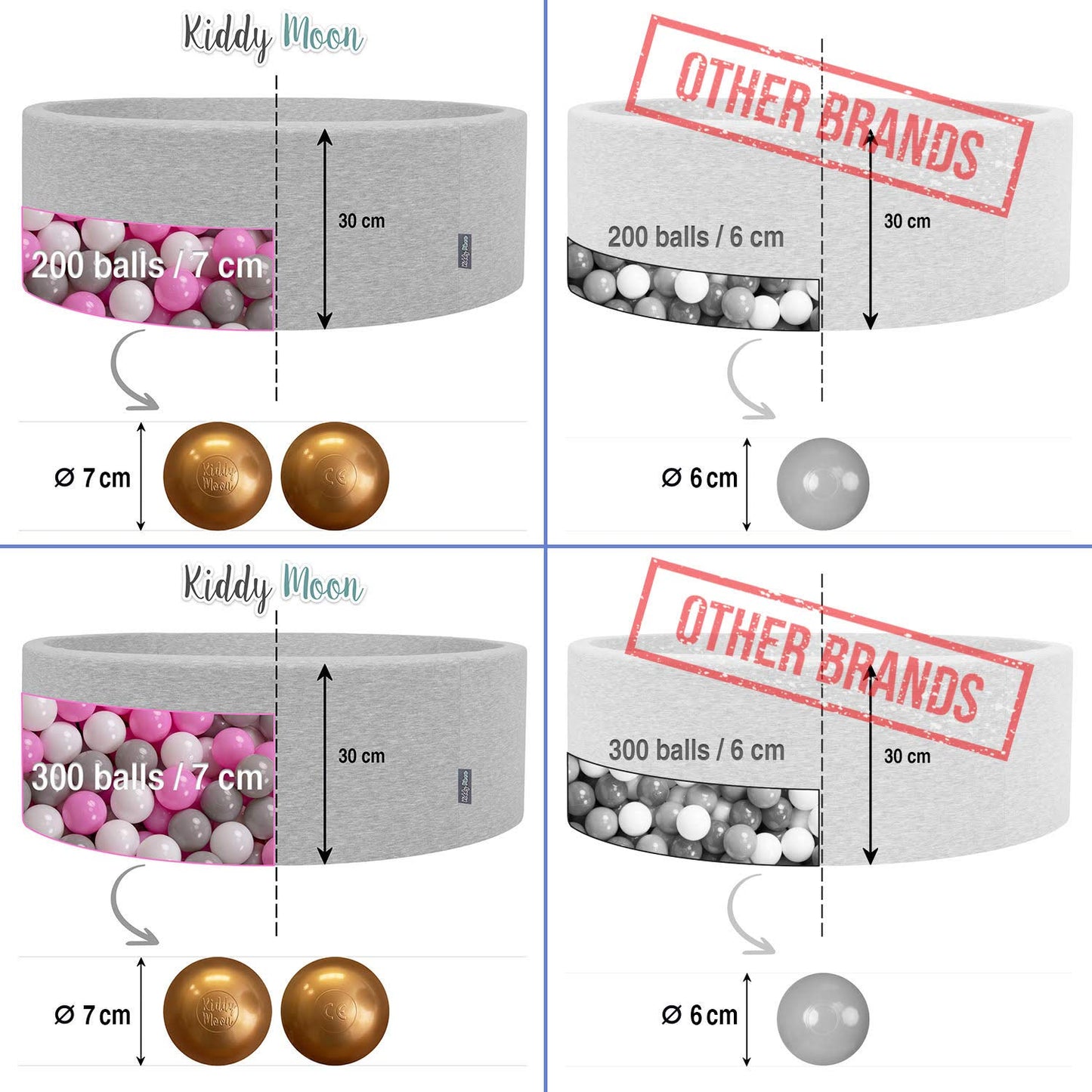 KiddyMoon Quarter Square Ball Pit Ball Pool 90X30cm/300 Balls ∅ 7cm Ball Pits for Babies Toddler Playpen, Made in the EU, Light Grey: White/Grey/Mint