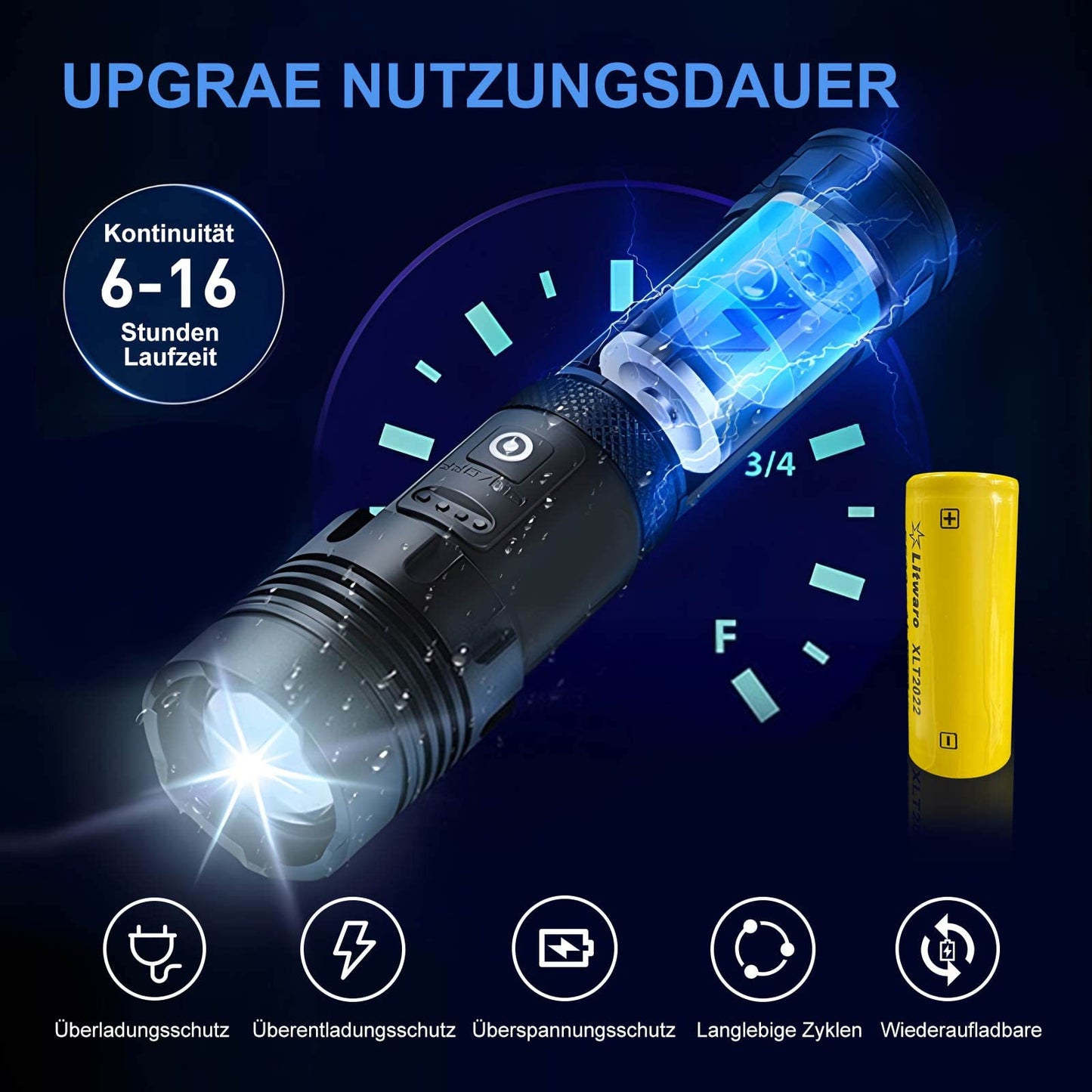 Flashlight, Rechargeable LED Flashlight, 20000 Lumens LED Flashlight Extremely Bright with 5 Modes, Battery Powered Flashlight, Zoomable LED Flashlight for Outdoor, Camping, Gift (26650 Battery)