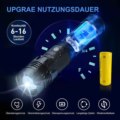 Flashlight, Rechargeable LED Flashlight, 20000 Lumens LED Flashlight Extremely Bright with 5 Modes, Battery Powered Flashlight, Zoomable LED Flashlight for Outdoor, Camping, Gift (26650 Battery)