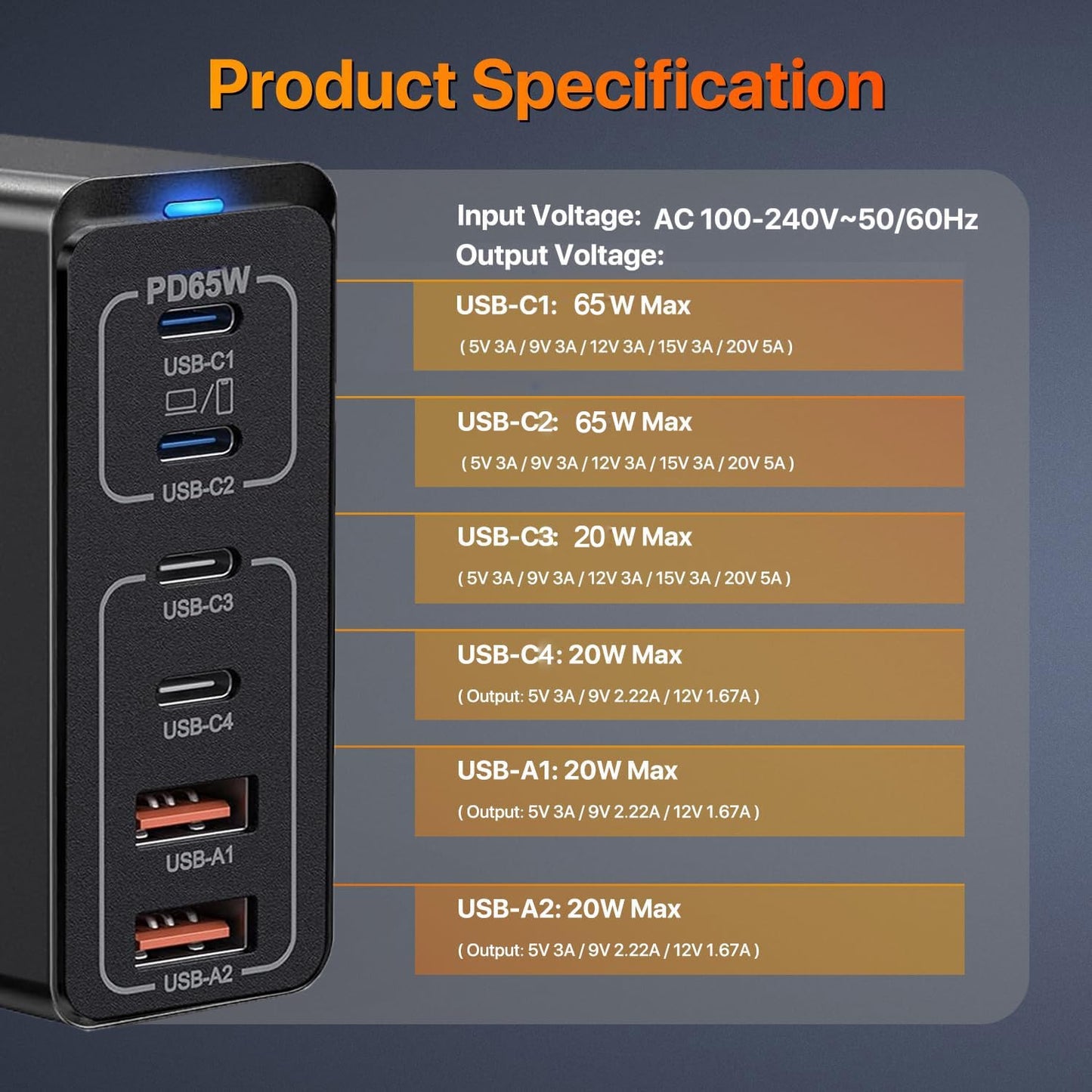 USB C charger Multipack, 165W 6 Port charger [4USB-C + 2USB-A] 65W Type C power adapter, USB C charging station compatible with MacBook/iPhone 15/16/Galaxy S23/S24/Laptop/Tablet