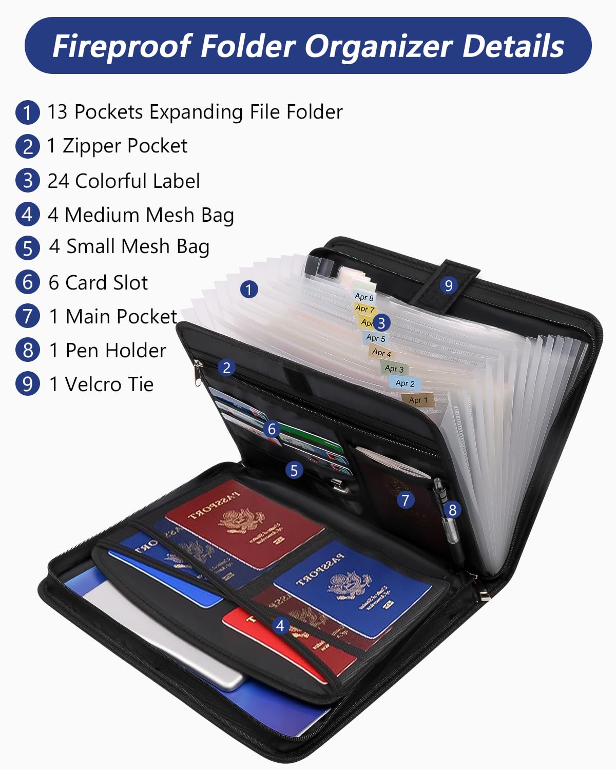 A4 document folder, Fireproof document box, Waterproof document bag with 13 compartments and multiple pockets for office, home, school. Zippered document pouch for papers and valuables.