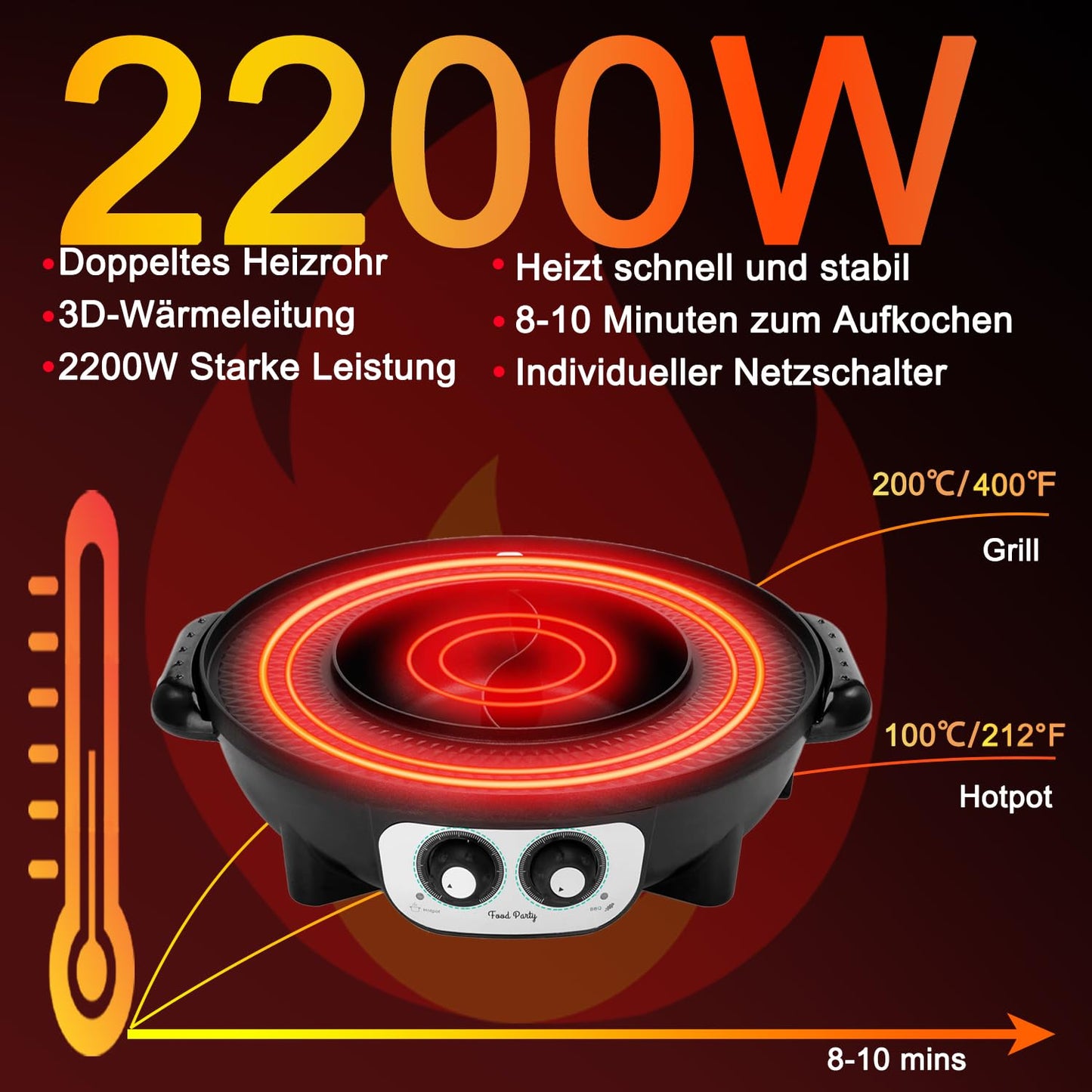 Food Party Hot Pot and Tabletop Electric Grill 220V 2200W 2 in 1 Electric Hot Pot Indoor Korean BBQ Grill Thai Barbecue Fondue Raclette XXL for 8 People