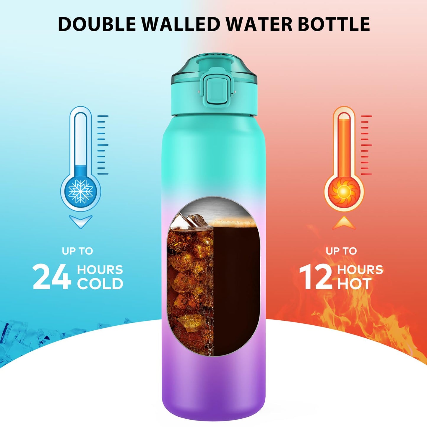 WEMEET stainless steel water bottle 1 liter with removable straw, [18/10 stainless steel] water bottle with removable straps leak-proof double-walled Tritan lid for bike, outdoor, school, gym