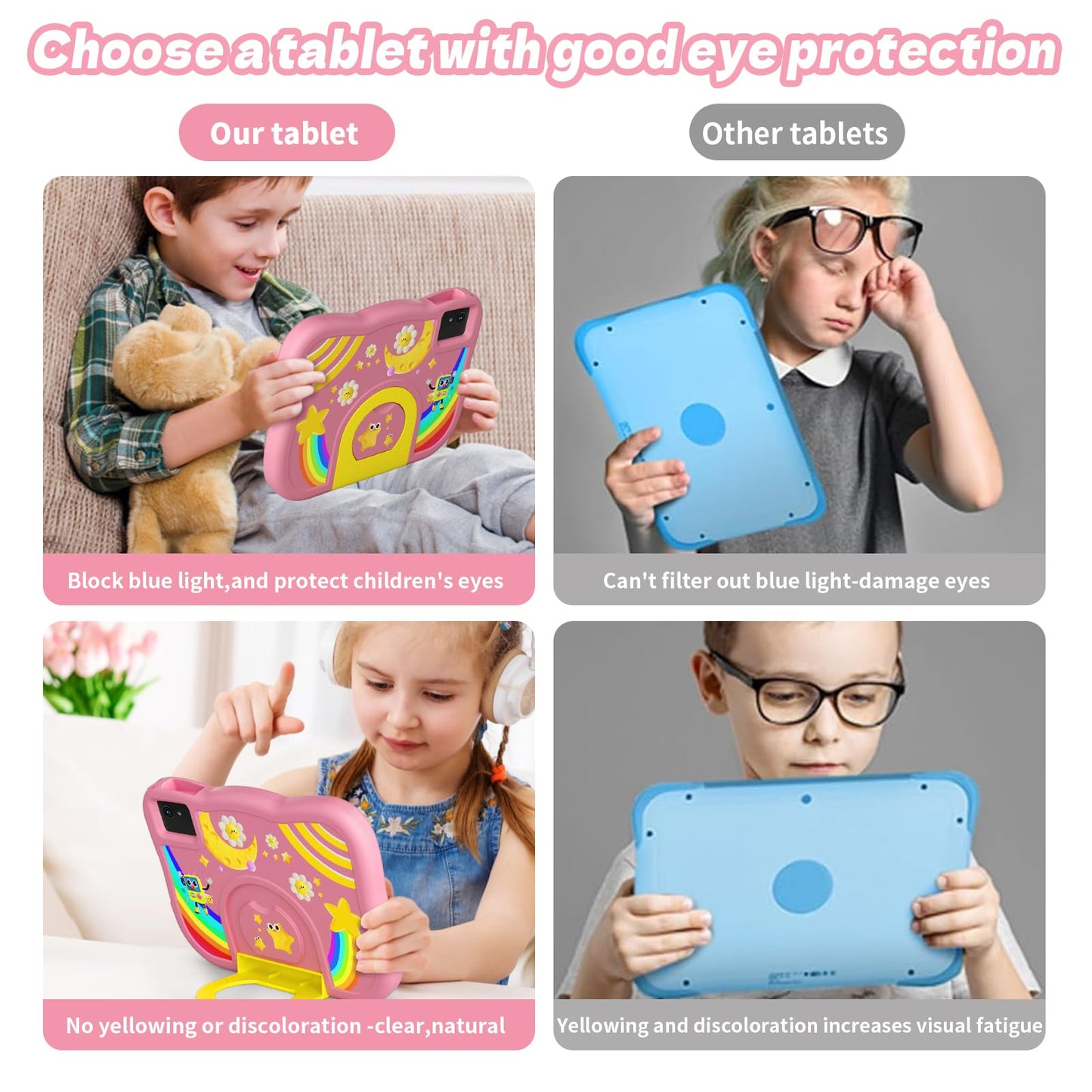 Rebecca Kids Tablet 10 inch Android 14 Tablet for kids with Octa-Core, 6000 mAh, 10GB (4+6) RAM + 64GB ROM, WiFi, BT5.2, Parental Control, Pre-installed kids' educational software Learning tablet for kids.