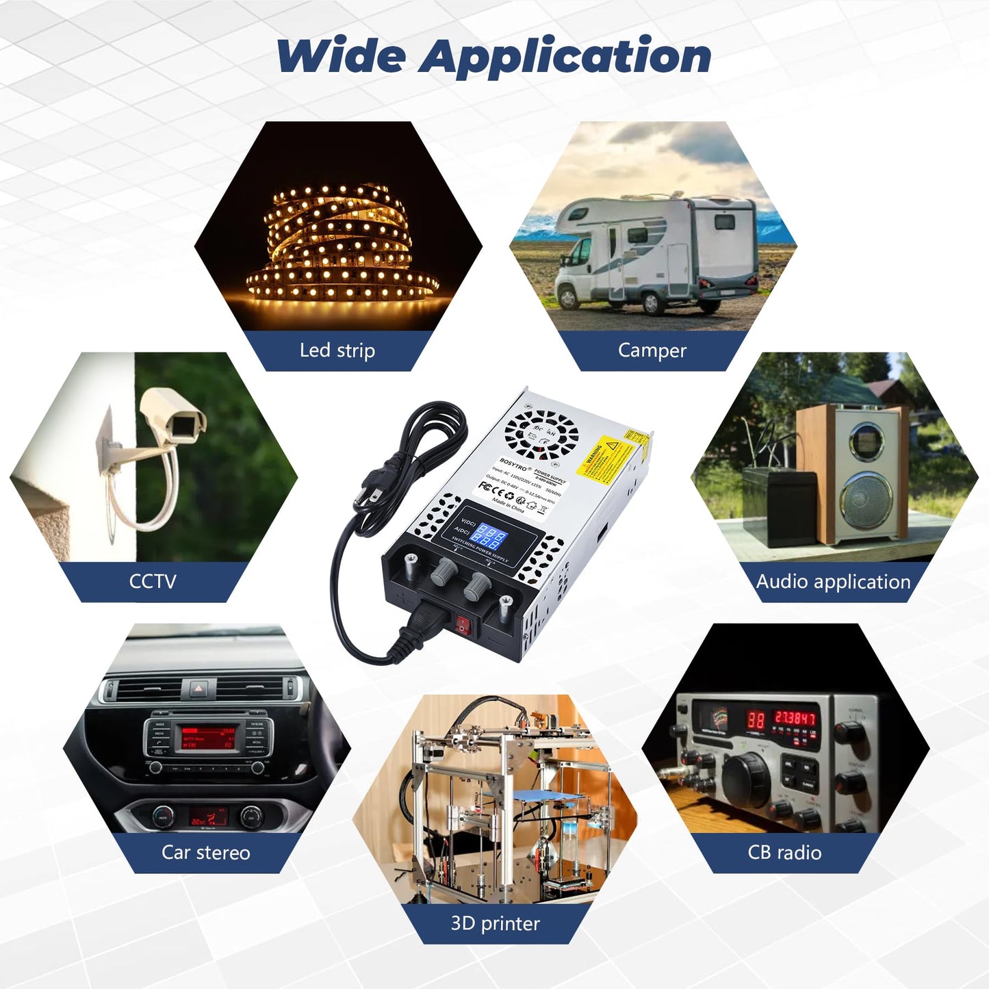BOSYTRO Adjustable Power Supply 0-48V 0-12.5A 600W Switching Power Supply Transformer Power Supply 230v to 48v SMPS for LED strips, CCTV, 3D printers, radio, camera, lab power supply.