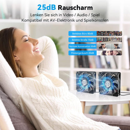 ELUTENG 2 in 1 USB fan 140mm 5V, double USB PC fan USB computer PC fan 140mm housing fan with 3 adjustable speeds for PS4/laptop/TV box/AV cabinet/router