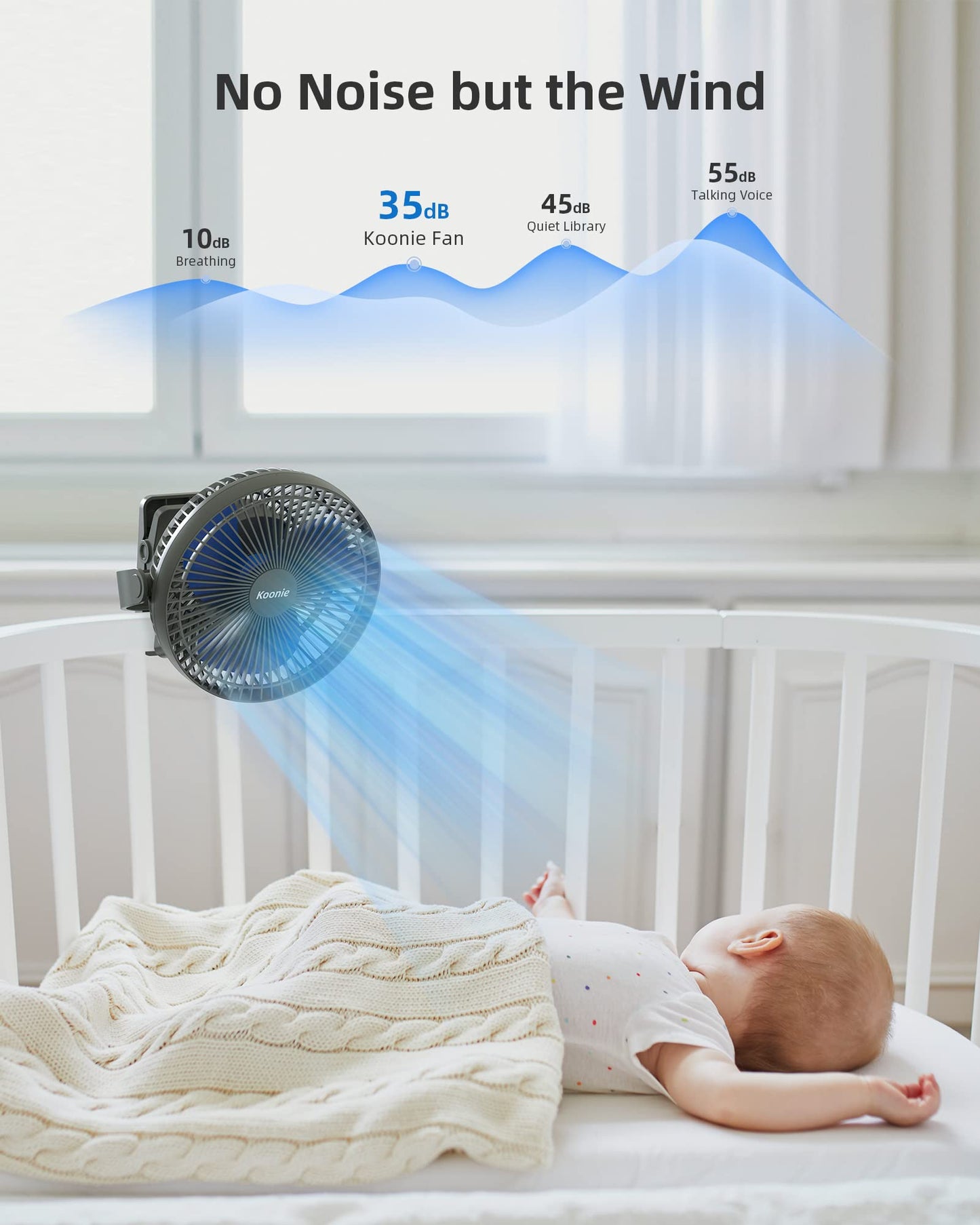 Koonie USB Clip Fan, 10000mAh USB Fan, Portable 20cm Desk Fan, 4 Speeds & 360° Rotation, Quiet Wall Fan, Fan for home, office, stroller, camping, grow tent
