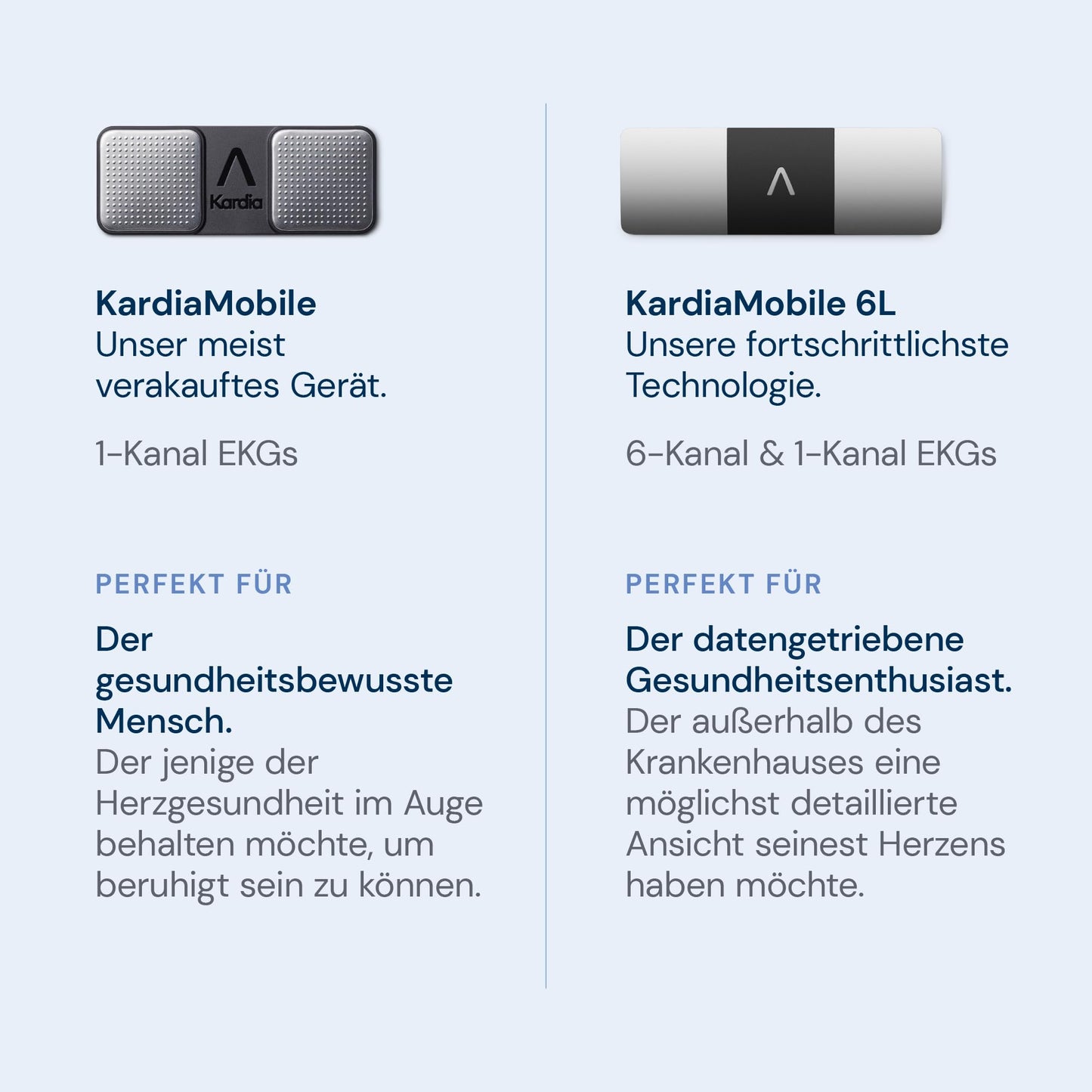 KardiaMobile 1-channel ECG heart rate monitor - ECG recording at home - Detects atrial fibrillation - Instant results in 30 seconds - Easy to use - Works with most smartphones.
