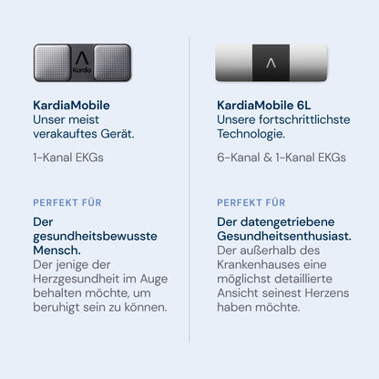 KardiaMobile 1-channel ECG heart rate monitor - ECG recording at home - Detects atrial fibrillation - Instant results in 30 seconds - Easy to use - Works with most smartphones.