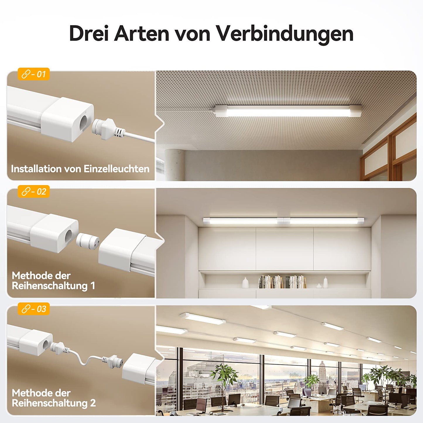 Anten LED moisture-proof luminaire 120cm, 36W 4000LM LED neon tube, neutral white 4000K moisture-proof lamp, IP65 waterproof batten luminaire, workshop lamp, cellar luminaire, ceiling luminaire for offices, warehouses, garages.