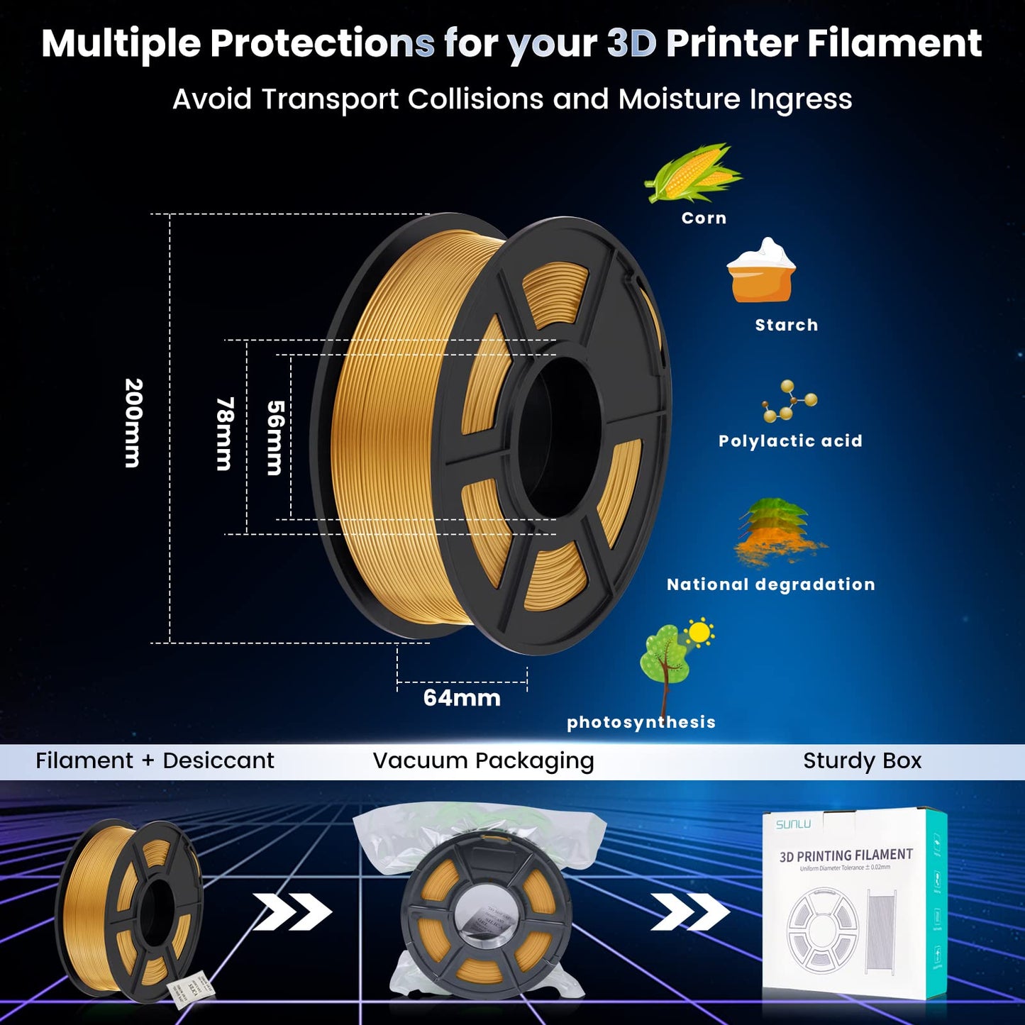 SUNLU PLA+ Filament 1.75mm, PLA Plus 3D Printer Filament, Stronger, Neatly Wound, 1KG 3D Printing PLA+ Filament, Dimensional Accuracy +/- 0.02mm, Gold