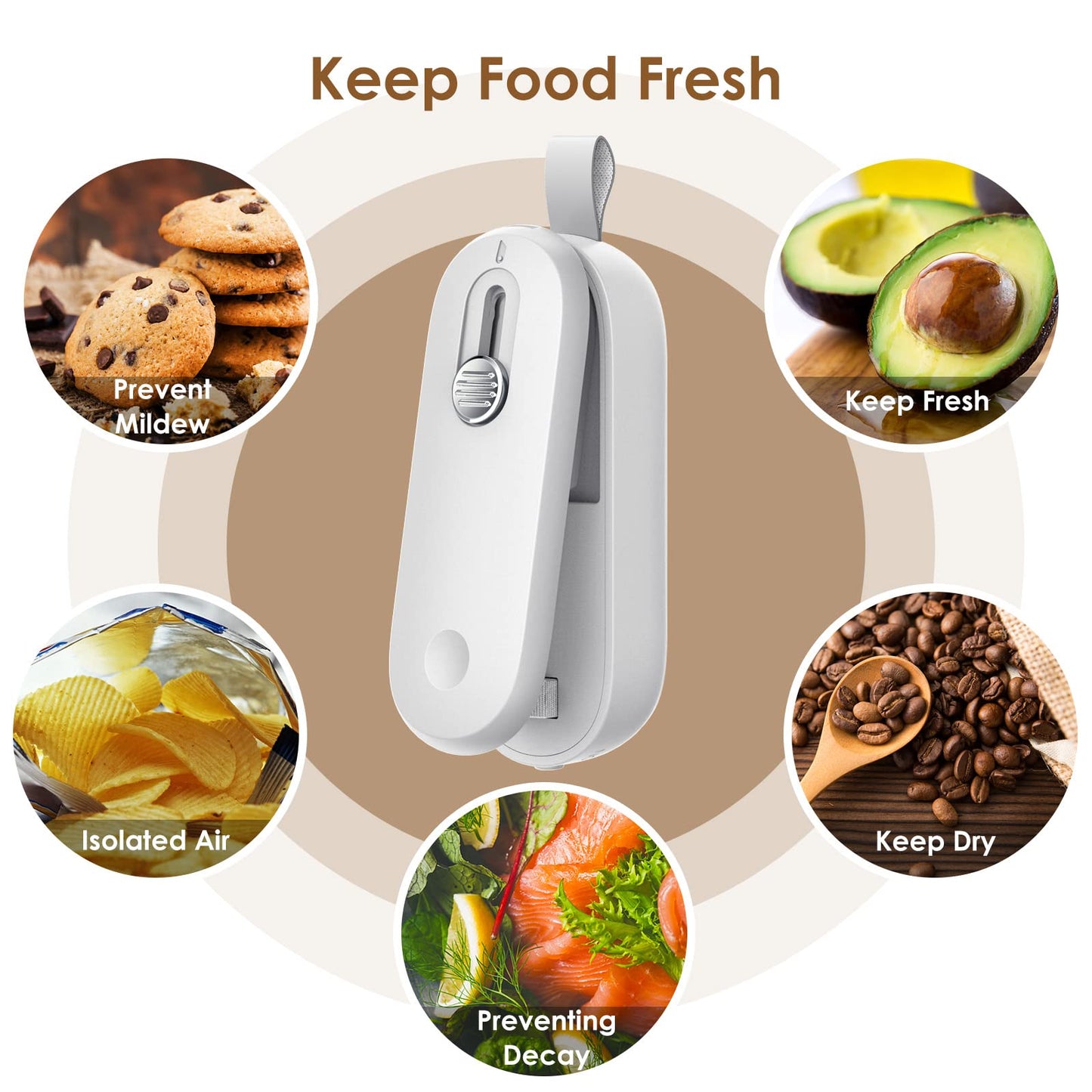 ODSD Mini Heat Sealer, 2 in 1 Bag Sealer with Cutter Sealing Machine Hand Sealing Device for Plastic Bags Pouch Chip Bags Food Storage Snack (White)