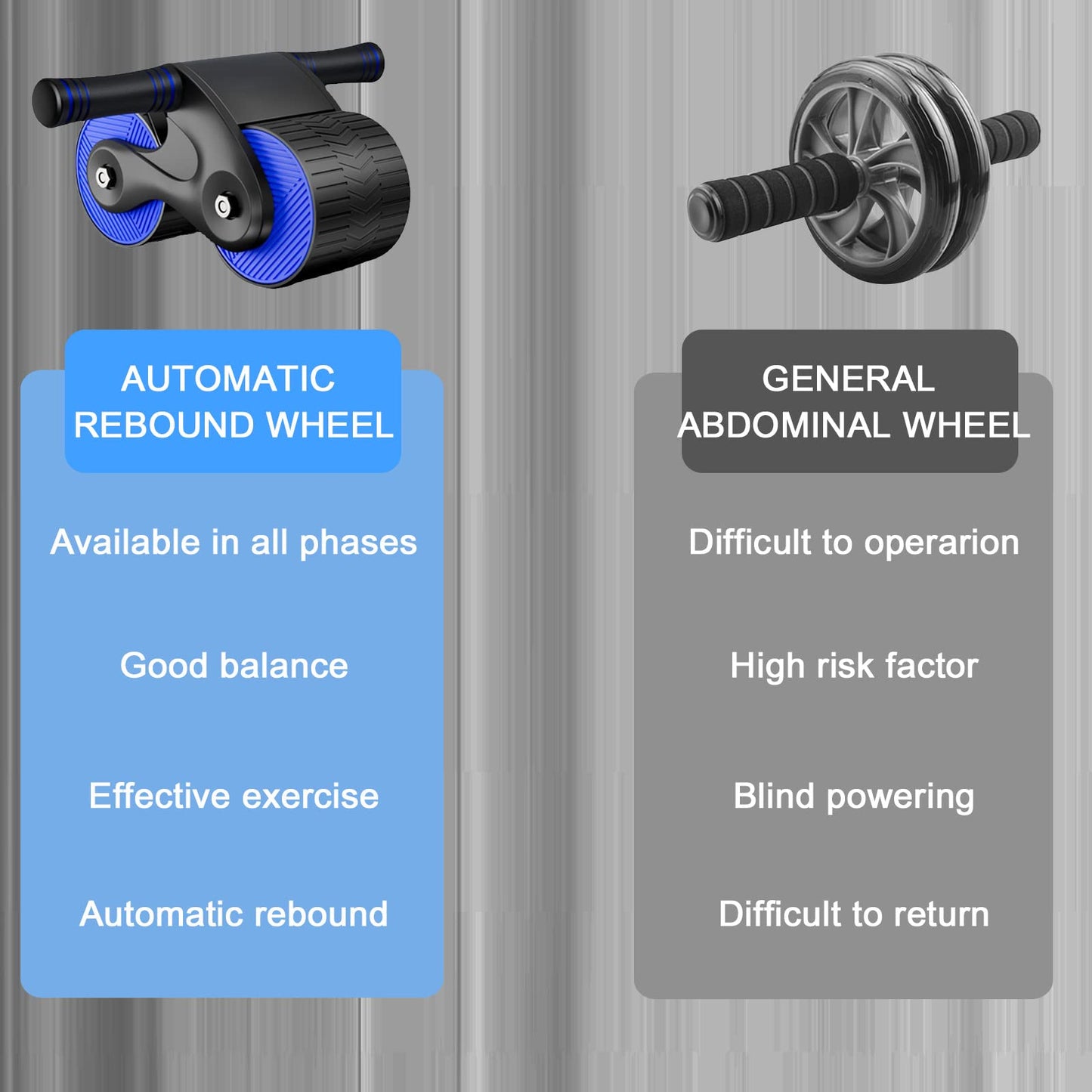 Automatic rebound abdominal roller, ab muscle trainer, with mat, roller for ab workout, featuring stable dual wheels and automatic rebound (blue)