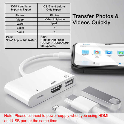 3 in 1 HDMI OTG adapter for iPhone, iPhone Digital AV 1080P HDMI adapter, USB port OTG cable and charging port, support USB flash drive, MIDI keyboard, mouse, for iPhone 14/13/12/11/XS/X/iPad