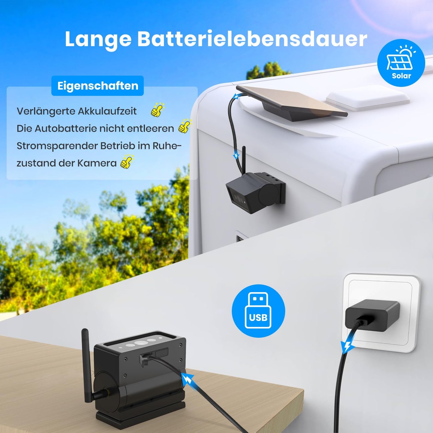 AUTO-VOX Solar Truly Wireless Backup Camera Kit with IR Night Vision, 1080P Wireless Digital Backup Camera with 7" Split-Screen Monitor for Truck, RV, Camper, Trailer, Van, Bus (Solar4)