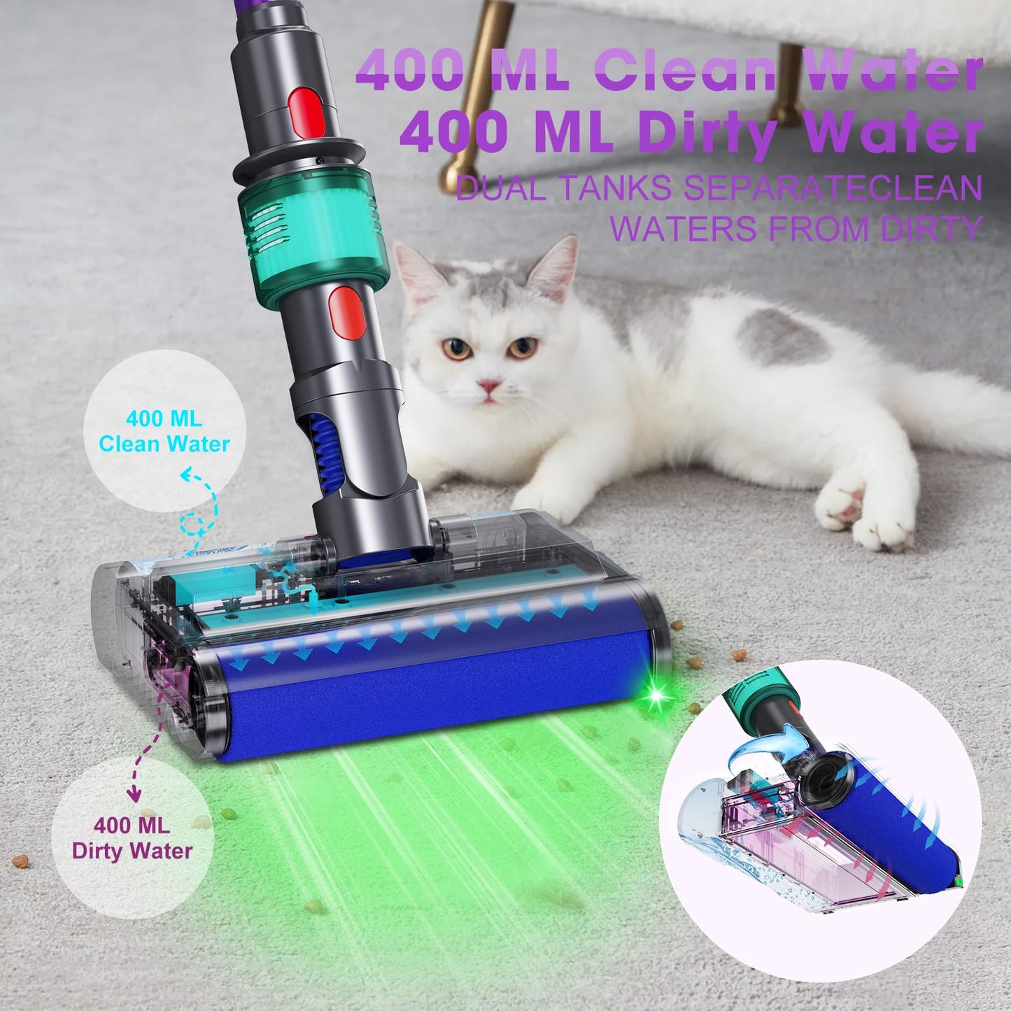 Brush attachment compatible with Dyson V7 V8 V10 V11 V15 vacuum cleaners. Electric floor mop with clean and dirty water tank for pet hair, carpets, and hard floors.