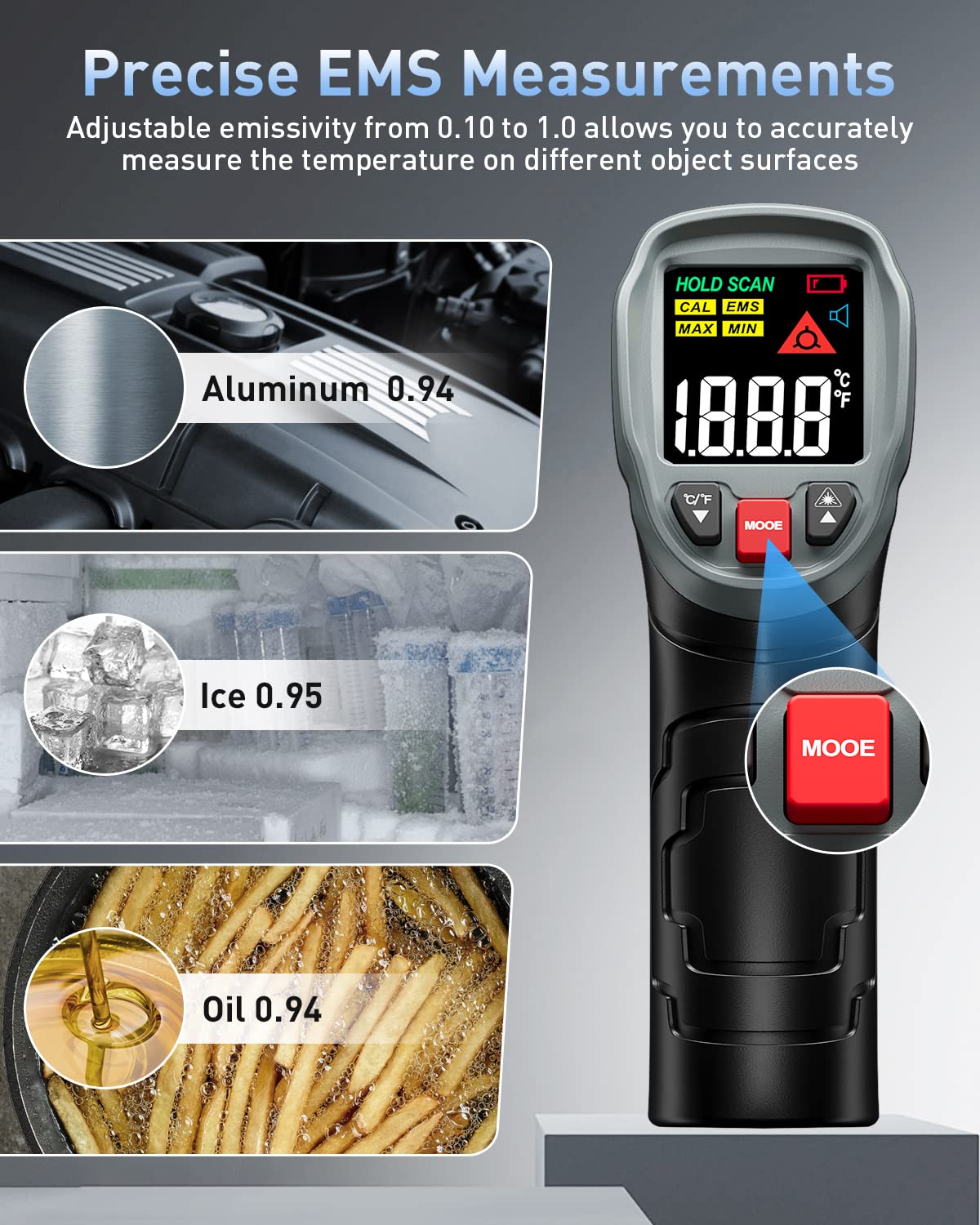 Eventek Infrared Thermometer, [3 in 1] -50°C～600°C (-58°F~1112°F), IR Pyrometer Non-Contact Digital Laser Temperature Gun with Meat Thermometer & Case, for Kitchen/Barbecue/Industry.