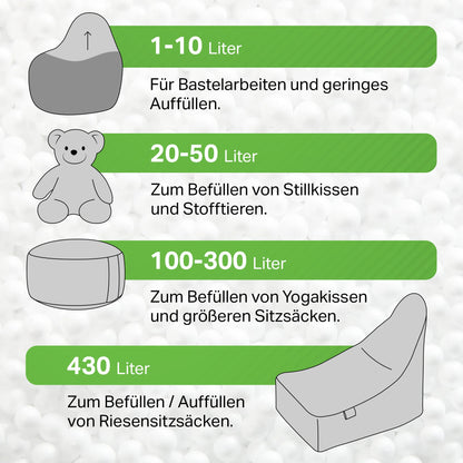 Green Bean 200 liters High-quality EPS beads from German production for bean bag filling | Styrofoam bead refill pack for cushion filling, nursing pillows, bean bags