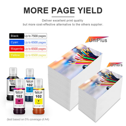 UniPlus Ink E102 ET-2850 ET-4850 ET-3850 ET-2856 ET-2750 Printer Cartridges Compatible with Epson E102 Multipack Refill Compatible with Epson Ecotank ET-4856 ET-15000 ET-4700 ET-3750 ET-4750 ET-4500 2756.