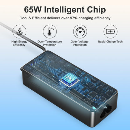 65W USB C power adapter for HP laptops, including Spectre, EliteBook, Elite X2, Chromebook, 360, Probook, and Pavilion. Universal charger with fast charging capabilities.