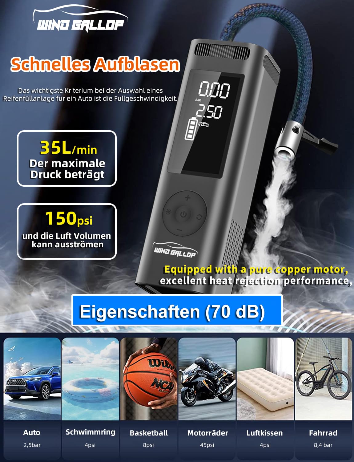 WindGallop Wireless Car Tire Inflator Air Compressor Tire Pump Auto-Off Rechargeable Battery 6000mAh Air Pump for Car Tires Bicycle Motorcycle Balls Tire Pressure Gauge LED Light (Black)